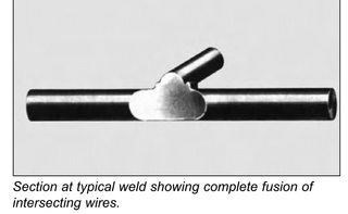 welded wire reinforcing weld